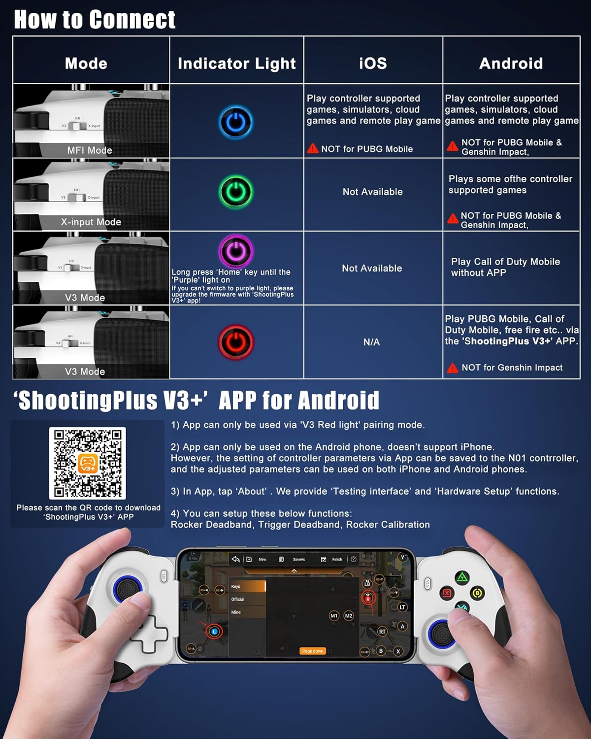 N01 Wired Telescopic Game Cont - Board Game Android recension och pris